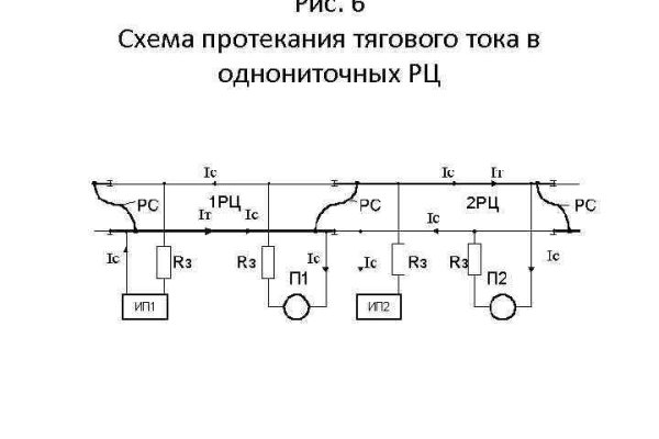 Kraken актуальные ссылки официальный сайт